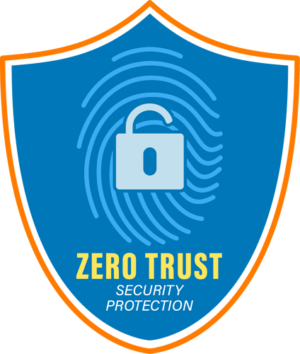 zero trust on Google workspace zero trust using google drive