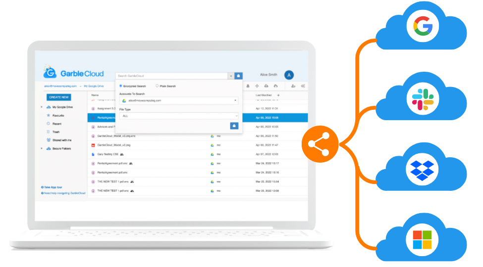 Encrypt across multiple clouds