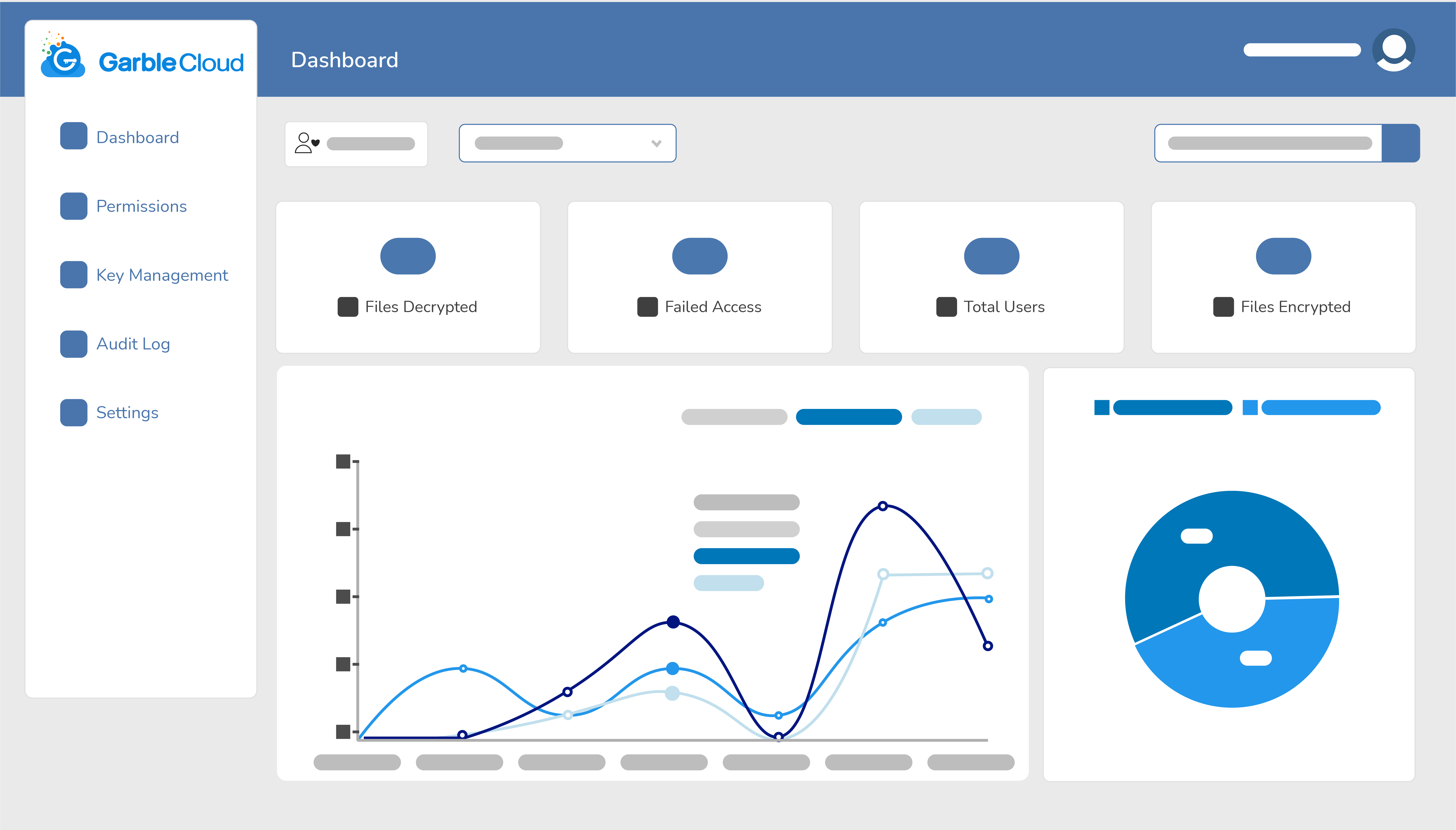 Google Admin Encryption